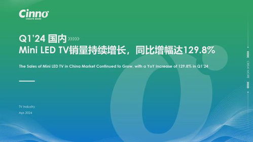 新益昌預計上半年凈利潤同比增長47.4%-54.2%，工業互聯網數據服務成關鍵驅動力